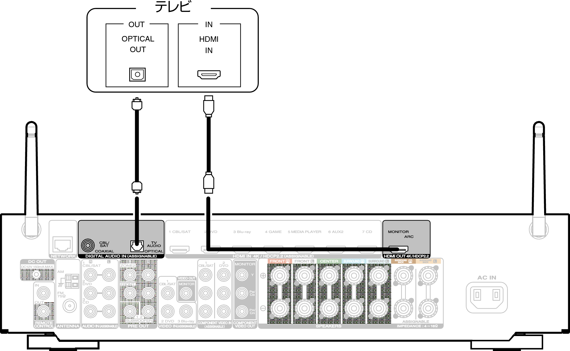Conne HDMITV2 1607N